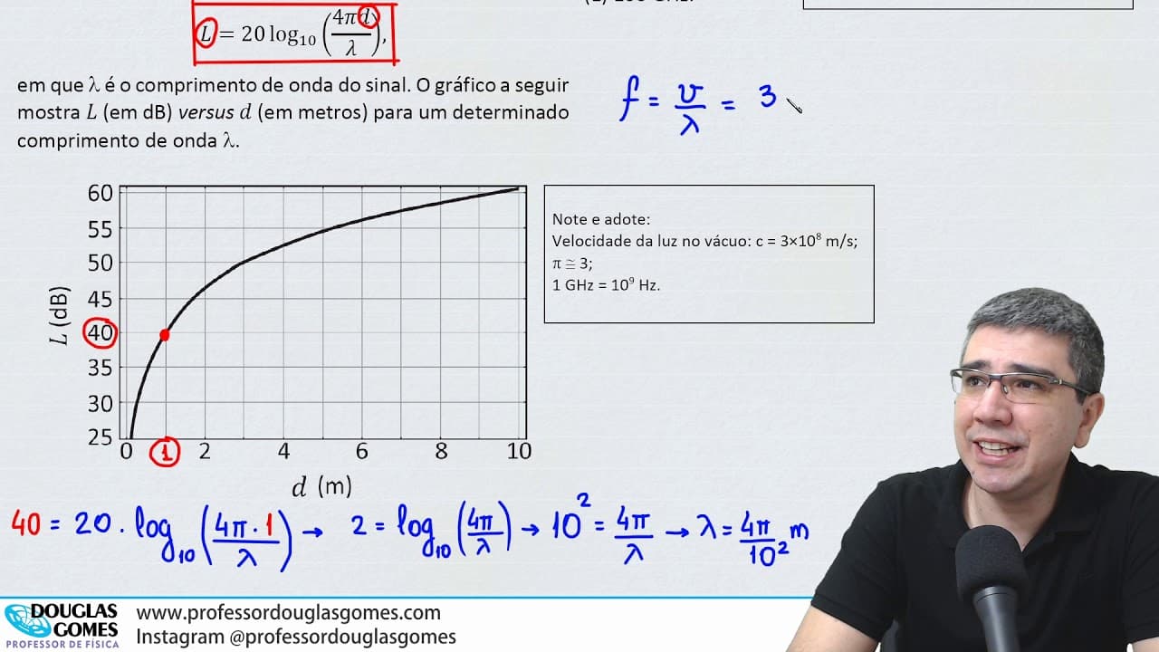 Thumbnail: Fuvest 2020 | Decibels e perda de intensidade | Correção/Resolução comentada