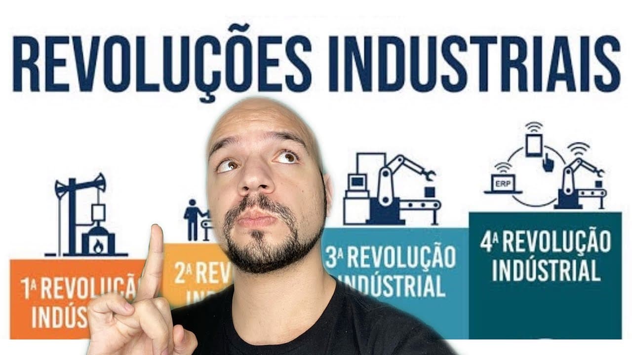 Thumbnail: As revoluções industriais (1ª, 2ª, 3ª e 4ª) | Ricardo Marcílio
