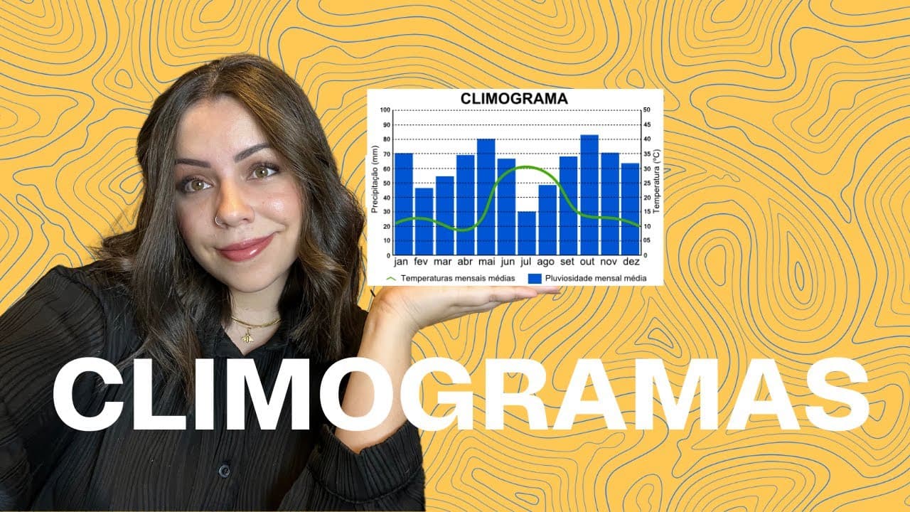 Thumbnail: Aula 26  ENEM- COMO ANALISAR CLIMOGRAMAS + CLIMAS DO MUNDO