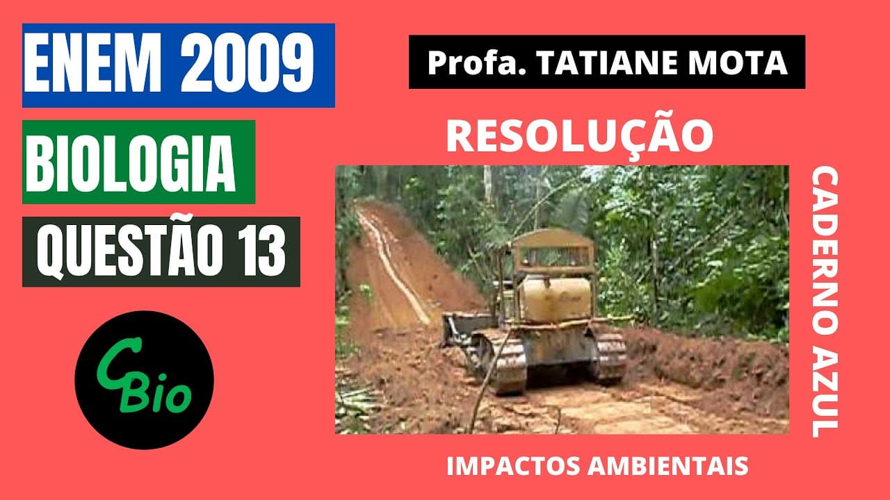 Thumbnail: ✅[ENEM 2009] # BIOLOGIA # QUESTÃO 13 – IMPACTOS AMBIENTAIS CAUSADOS PELA ABERTURA DE RODOVIAS