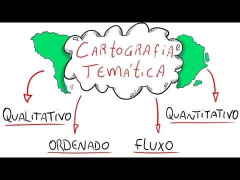 Thumbnail da aula: Cartografia Temática - Quantitativa, Qualitativa, Ordenada e Dinâmica (Cartografia)
