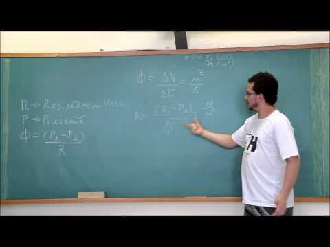 Thumbnail da aula: Exercício 4 - Física A - Unesp   2014
