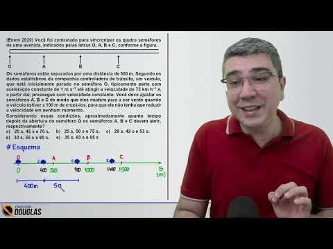 Thumbnail da aula: Enem 2020 os semáforos e a cinemática (eu achei que foi difícil!)