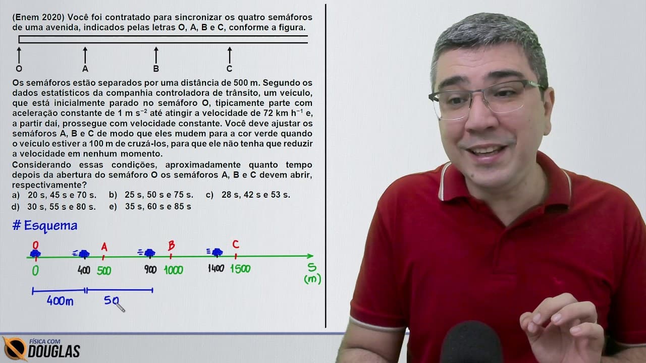 Thumbnail: Enem 2020 os semáforos e a cinemática (eu achei que foi difícil!)