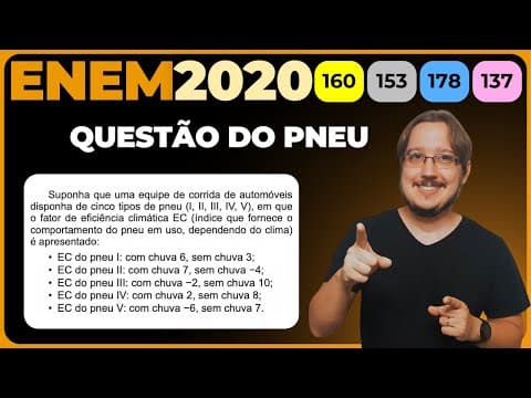 Thumbnail da aula: ENEM 2020 || Probabilidade || Suponha que uma equipe de corrida de automóveis disponha de cinco