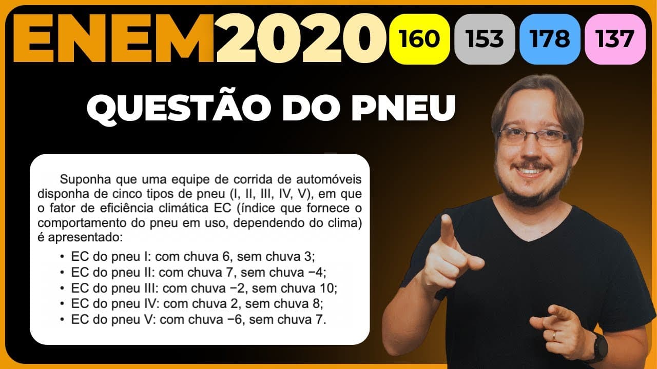 Thumbnail: ENEM 2020 || Probabilidade || Suponha que uma equipe de corrida de automóveis disponha de cinco