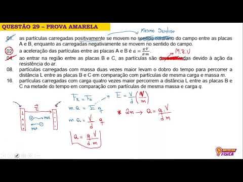Thumbnail da aula: Questão 29 UFSC 2022 - Prova Amarela