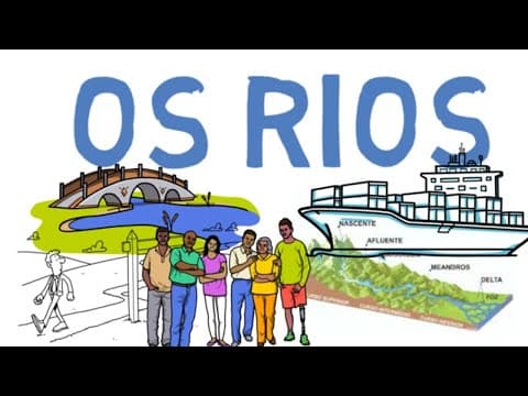 Thumbnail da aula: OS RIOS E SUAS CLASSIFICAÇÕES