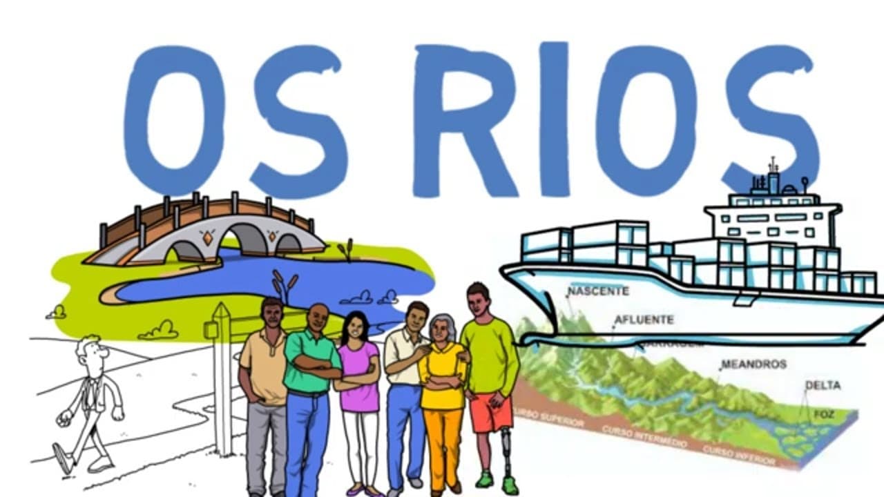 Thumbnail: OS RIOS E SUAS CLASSIFICAÇÕES