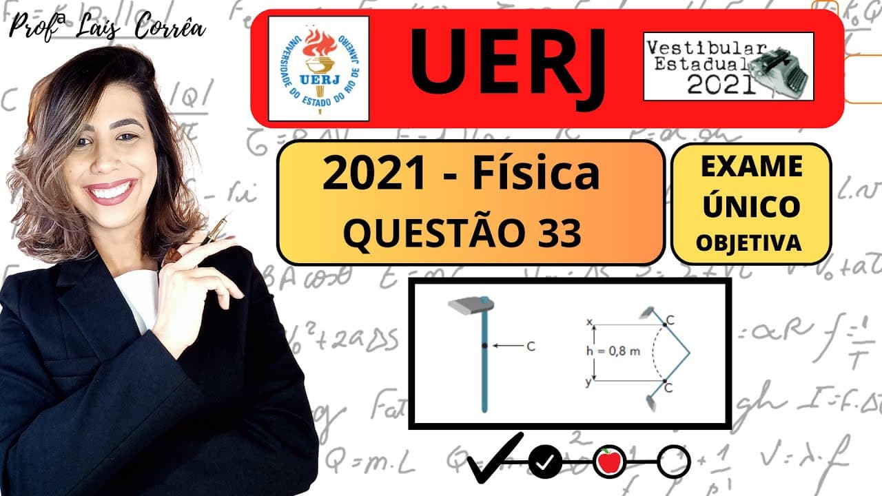Thumbnail: 🟠 FÍSICA / UERJ 2021 / QUESTÃO 33 / EXAME ÚNICO - Observe a reprodução da tela Cena rural, de (...)