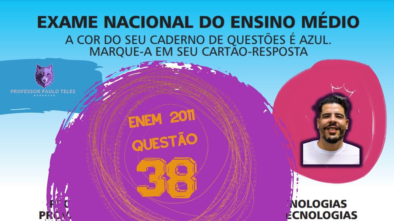 Thumbnail: Resolução Enem 2011 - Humanas Questão 38