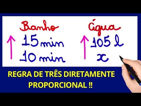 Thumbnail da aula: 🤯😱TUDO QUE VOCÊ PRECISA SABER !!! REGRA DE TRÊS SIMPLES!!!  Matemática básica todo dia.📚🚀