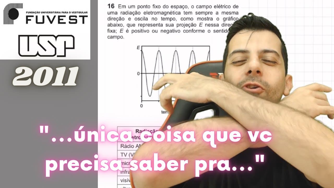 Thumbnail: FUVEST 2011 Q16 - Em um ponto fixo do espaço, o campo elétrico de uma radiação eletromagnética