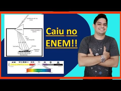 Thumbnail da aula: ENEM 2020 (QUESTÃO 130 - AZUL) Herschel, em 1880, começou a escrever sobre a condensação da luz...