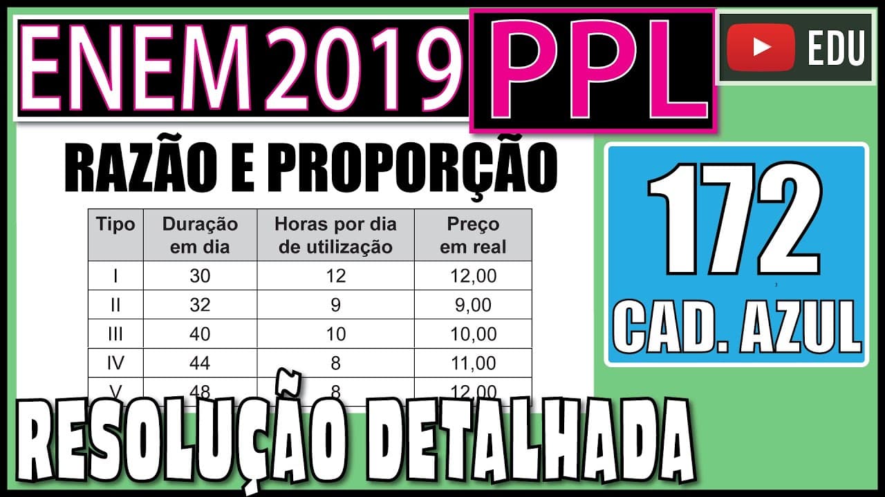Thumbnail: [ENEM 2019 PPL] 172 📘 RAZÃO E PROPORÇÃO Para a compra de um repelente eletrônico, uma pessoa fez