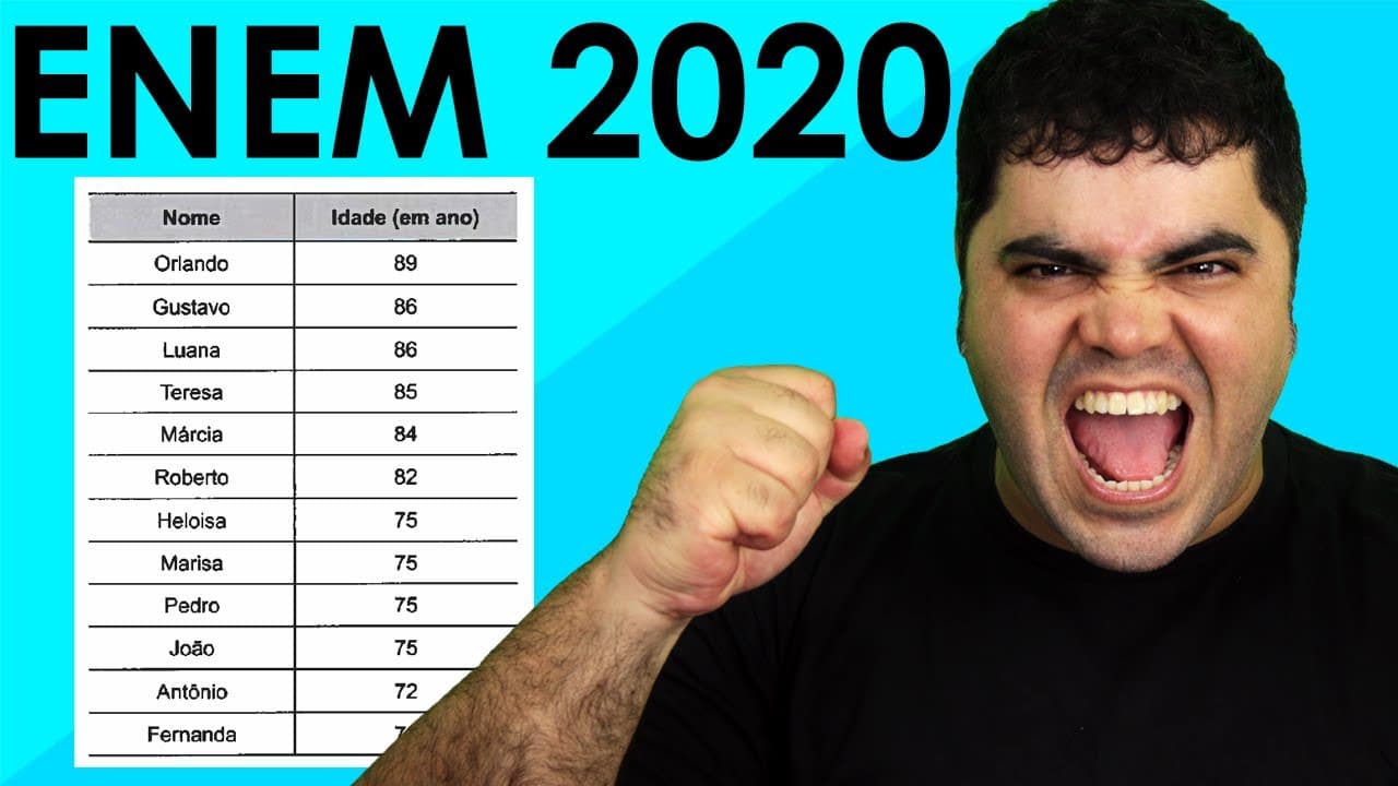 Thumbnail: 👴 Questão de PROBABILIDADE FÁCIL do ENEM 2020 Matemática | O Estatuto do Idoso no Brasil