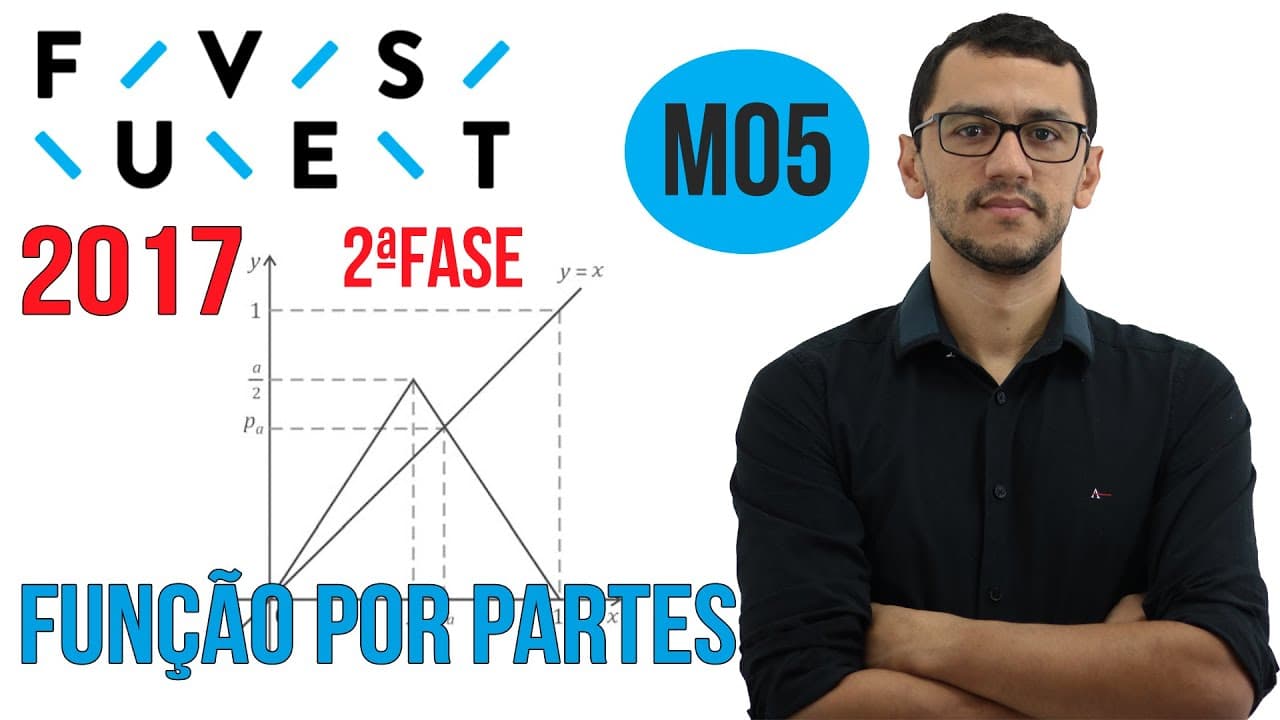 Thumbnail: FUVEST 2017 | Questão M05 | Segunda Fase Matemática (Função por partes e Composta)