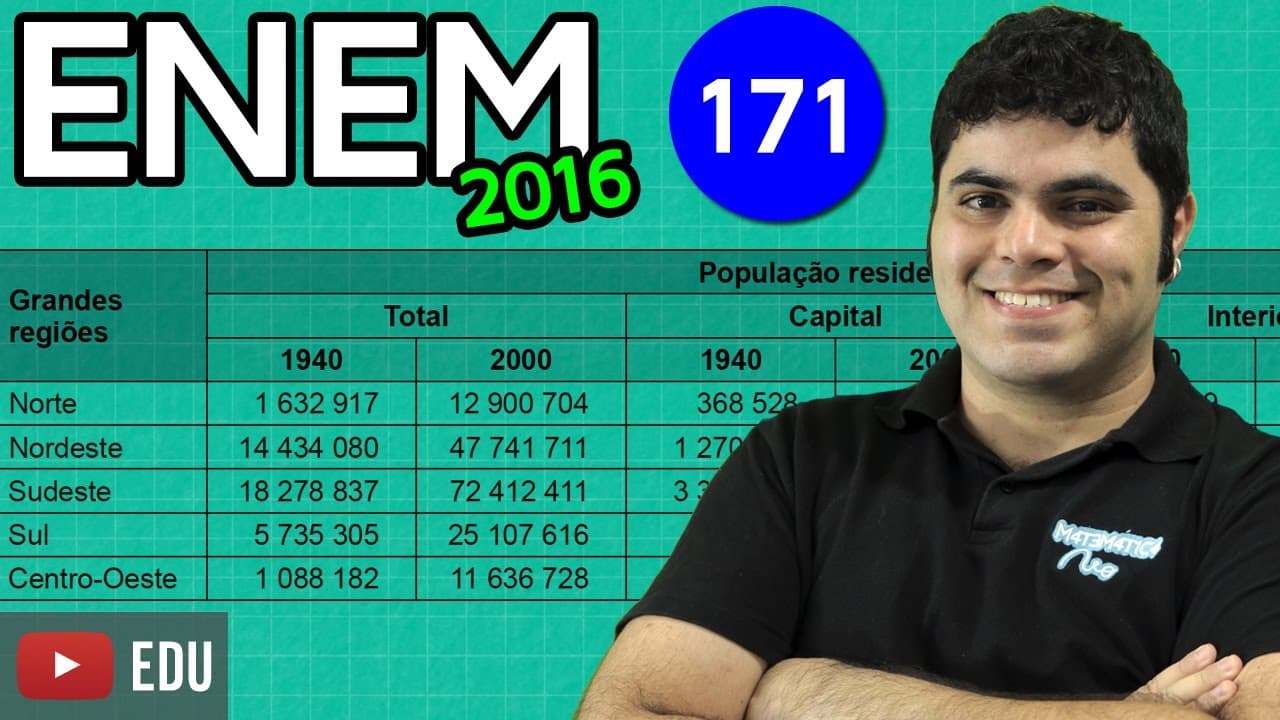 Thumbnail: ENEM 2016 Matemática #36 - Aumento Percentual (com pegadinha e dica matadora)