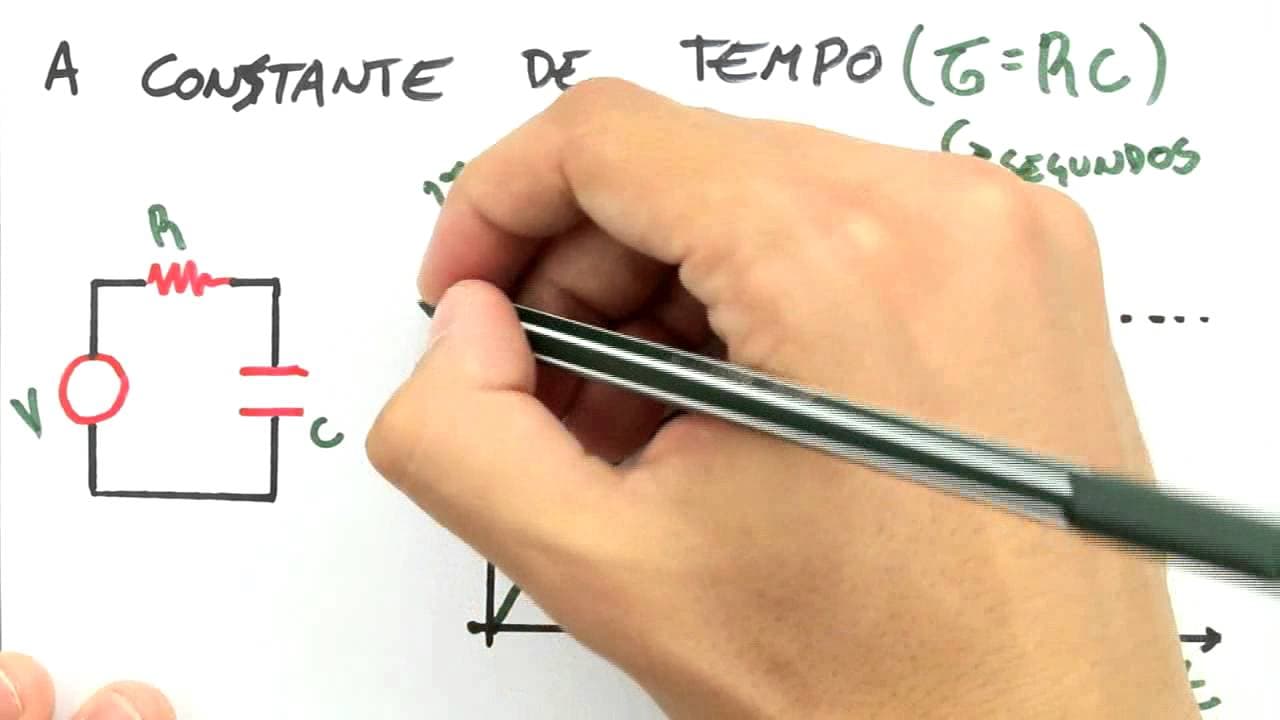 Thumbnail: Me Salva! RLC05 - Capacitores - Circuito RC - Constante de Tempo