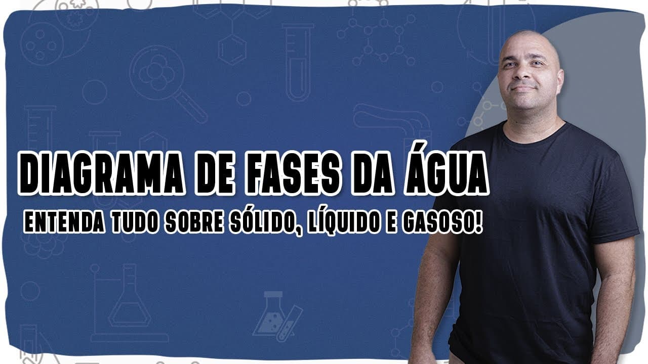 Thumbnail: 🌡️ DIAGRAMA DE FASES DA ÁGUA: Entenda os estados, o ponto triplo e a liofilização!