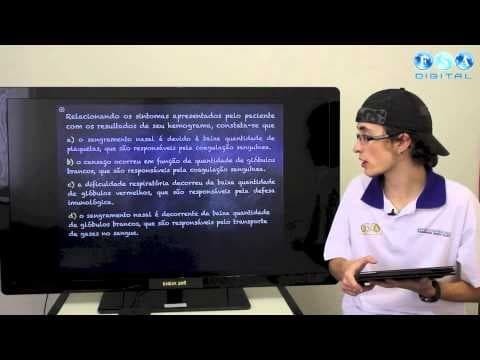 Thumbnail da aula: TUDO DO ENEM - Biologia - Questão 46 - Enem 2011