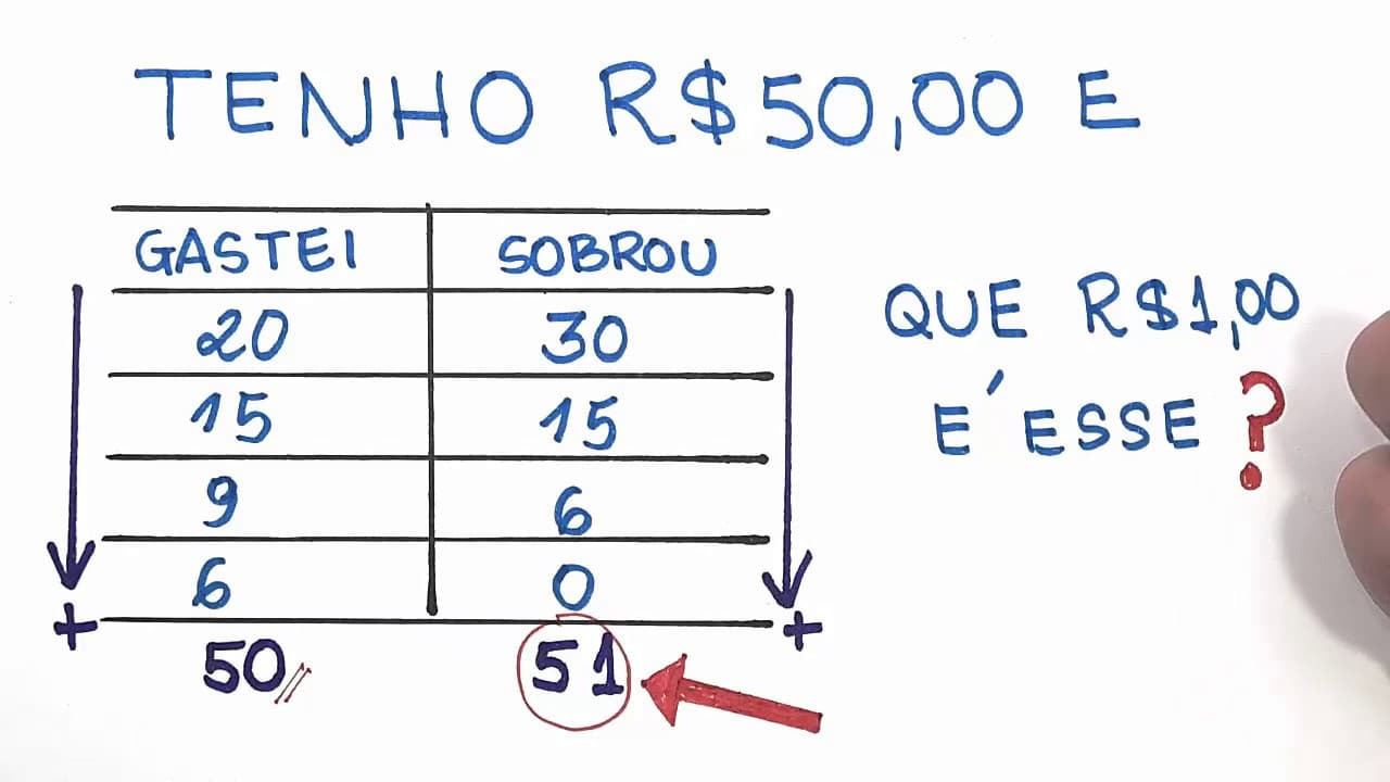 Thumbnail: 🔥 HELP MATEMÁTICA BÁSICA - Desafios - Puzzle Viral do 1 Real #31 🔥