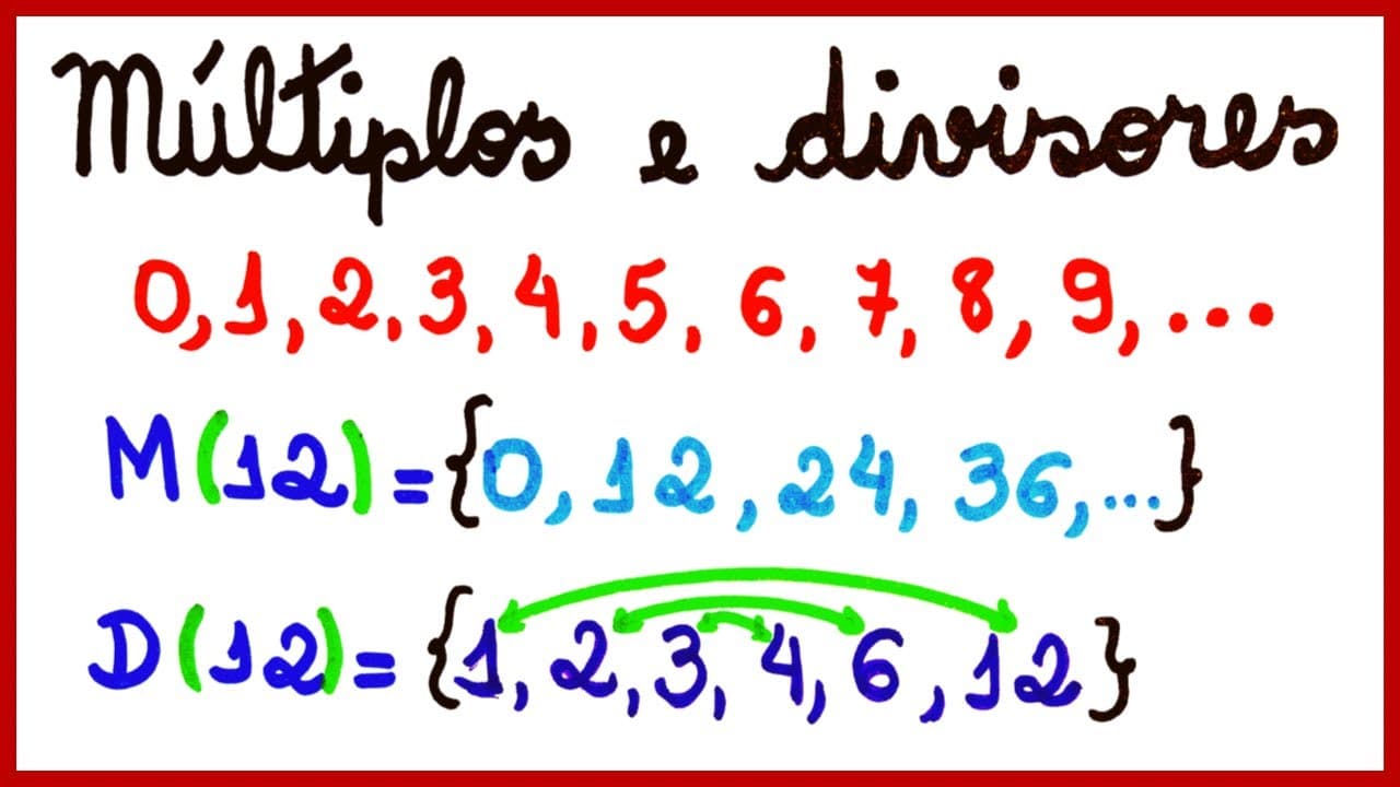Thumbnail: GANHE TEMPO APRENDENDO MÚLTIPLOS E DIVISORES!!!