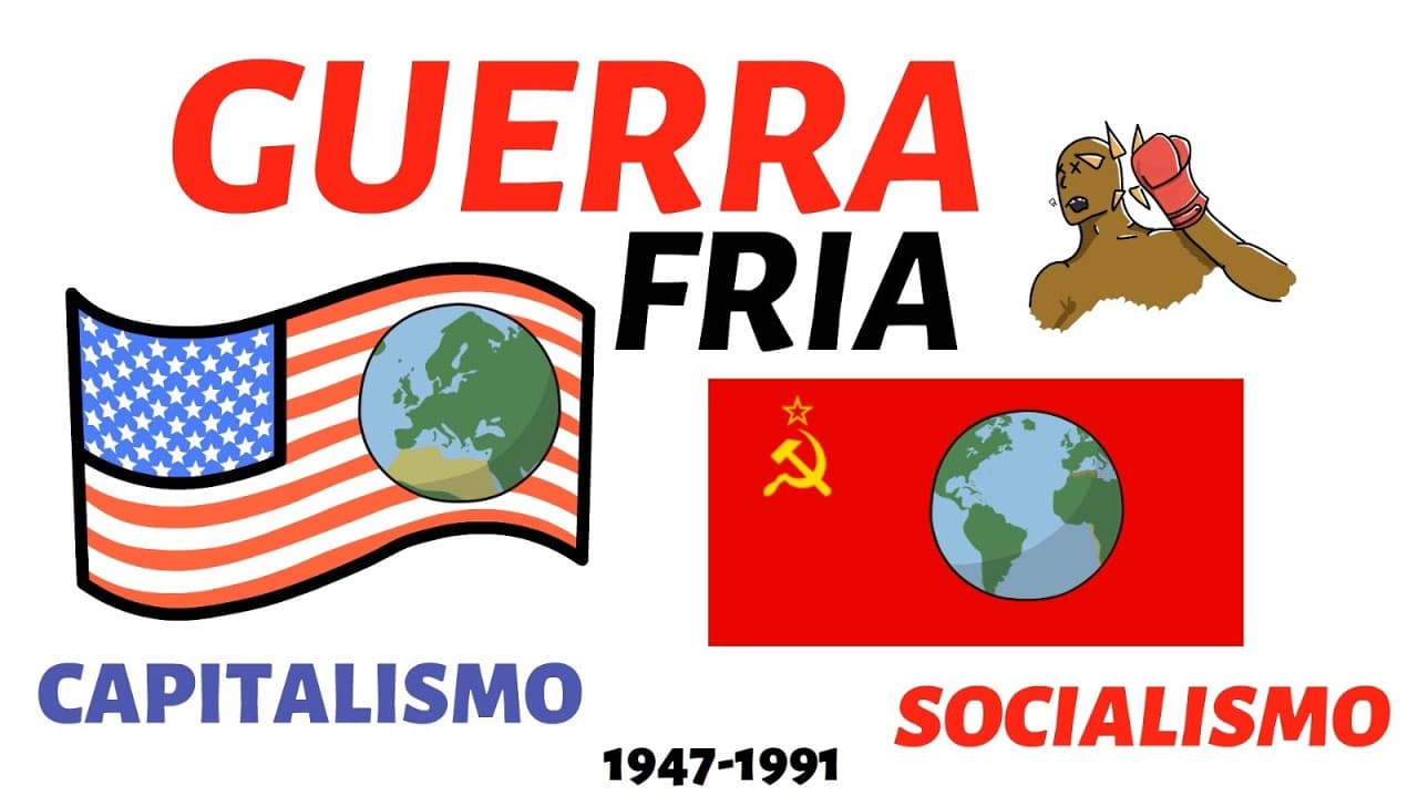 Thumbnail: GUERRA FRIA: EUA X URSS
