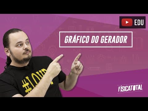 Thumbnail da aula: Curva Características do Gerador Elétrico | Eletrodinâmica | Física em Questões 287