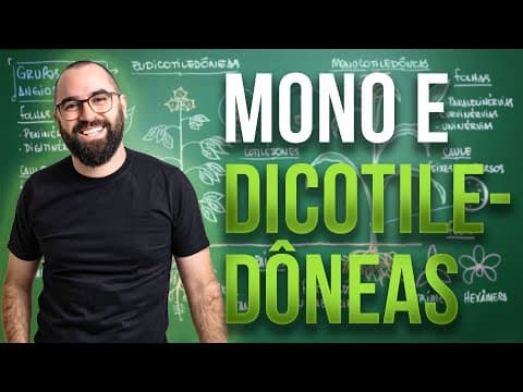 Thumbnail da aula: Monocotiledôneas e Eudicotiledôneas - Aula 06 - Módulo 5: Botânica