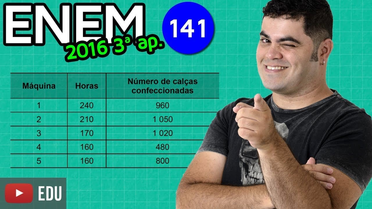 Thumbnail: 🔥 ENEM 2016 3ª Aplicação Matemática #06 👉 Média Aritmética com dica matadora