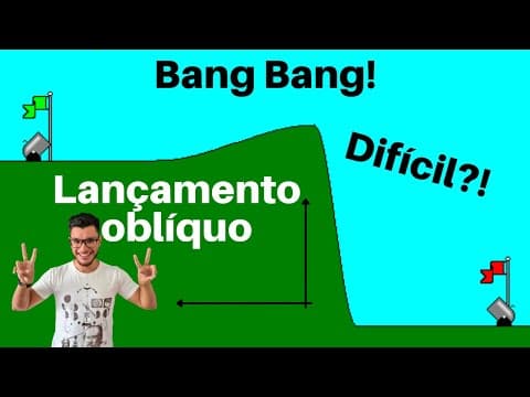 Thumbnail da aula: (Enem 2021) A figura foi extraída de um antigo jogo para computadores, chamada Bang Bang!