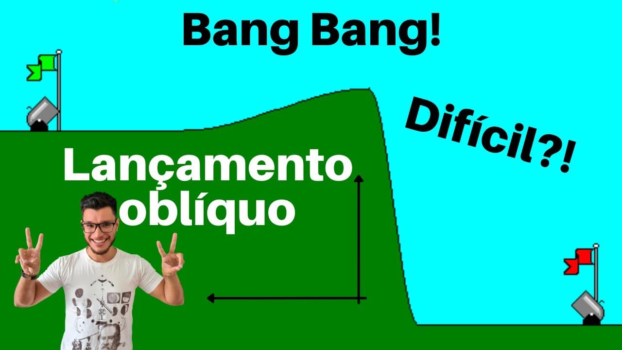 Thumbnail: (Enem 2021) A figura foi extraída de um antigo jogo para computadores, chamada Bang Bang!