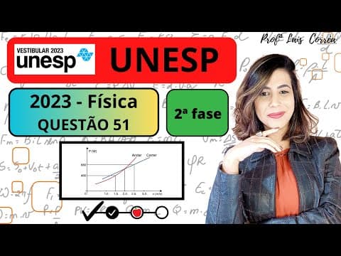 Thumbnail da aula: 🟢 FÍSICA / UNESP 2023 / QUESTÃO 51 / 2ª  FASE / A diferença entre andar e correr é que, quando...