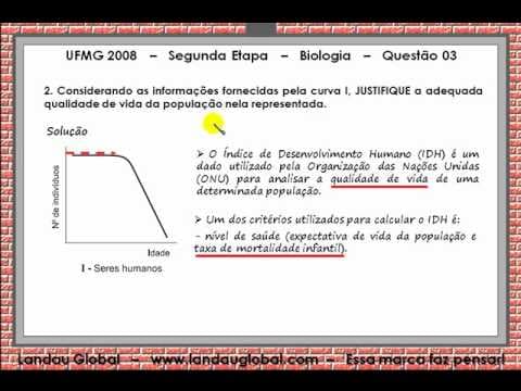 Thumbnail da aula: UFMG_2008_BIO_P2_Q03