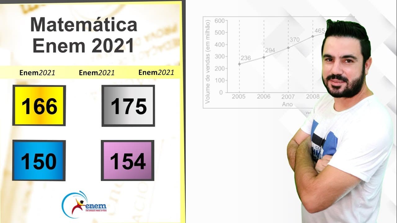 Thumbnail: ENEM 2021 | Questão 166 (prova amarela) | A depressão caracteriza-se por um desequilíbrio na [...]