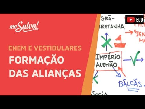 Thumbnail da aula: Me Salva! IPG03 - Imperialismo e Partilha da África - Formação das alianças