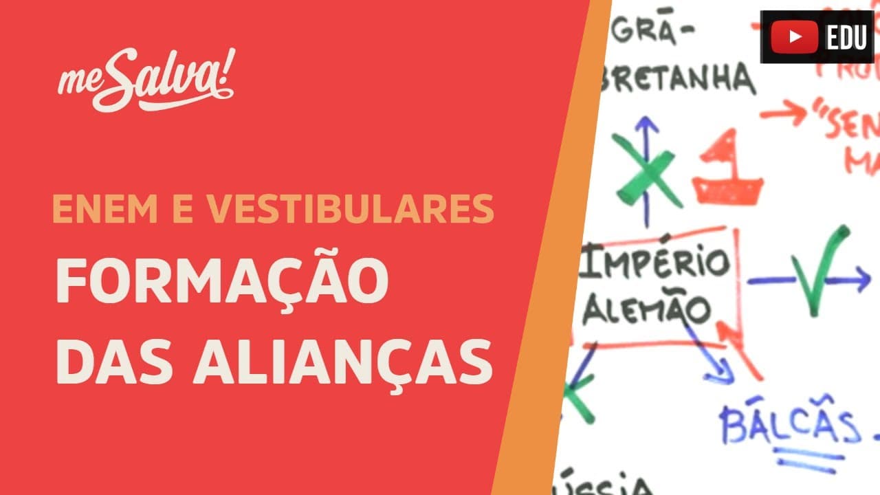 Thumbnail: Me Salva! IPG03 - Imperialismo e Partilha da África - Formação das alianças