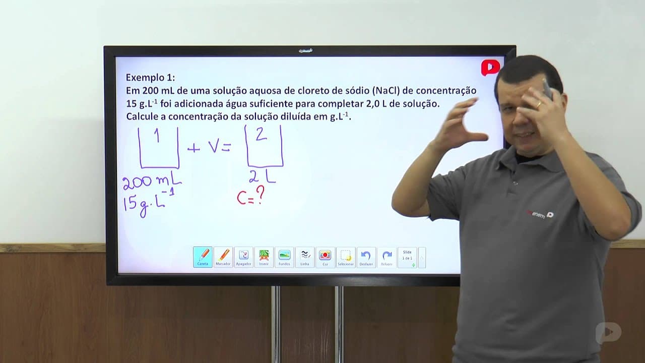 Thumbnail: Química - Diluição de soluções