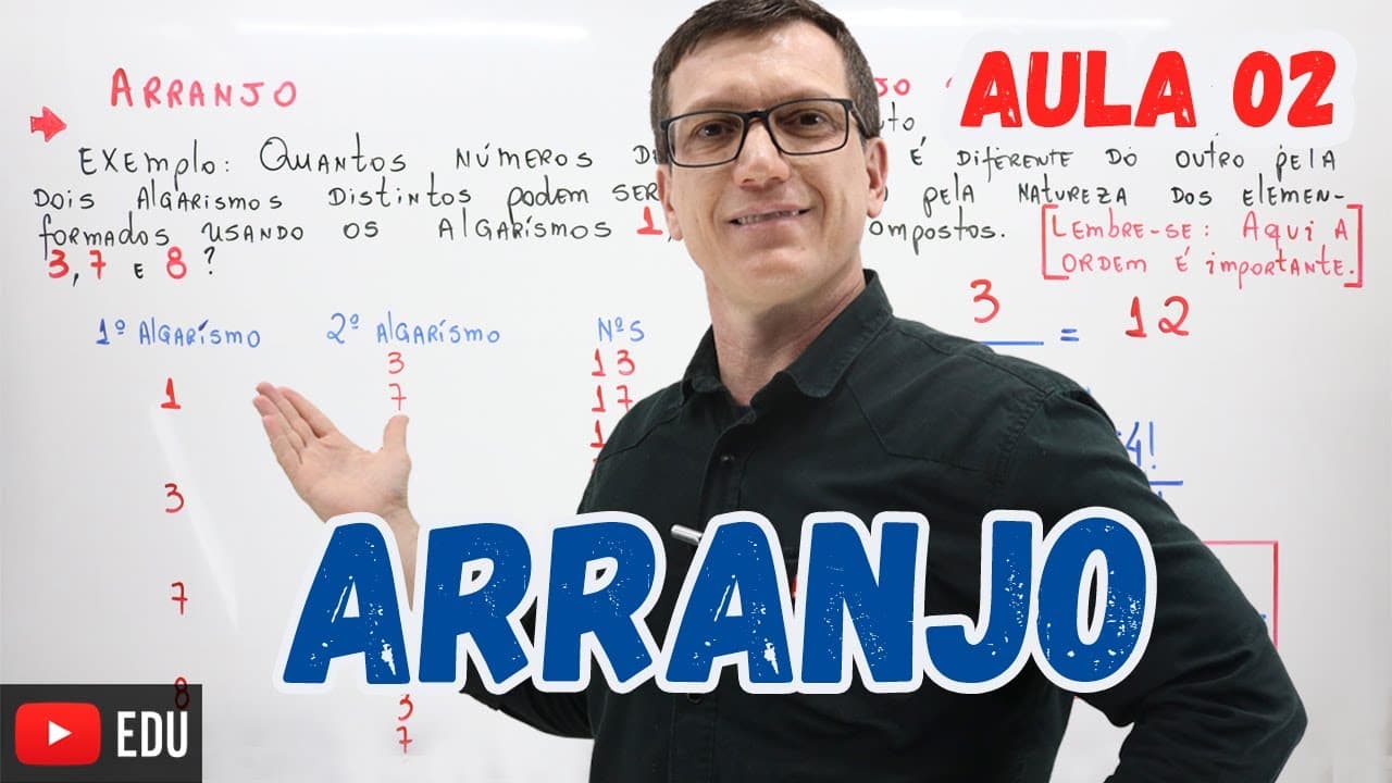 Thumbnail: ARRANJO | ANÁLISE COMBINATÓRIA | Professor Boaro | AULA 2