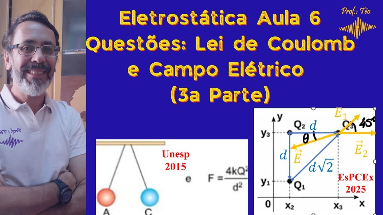 Thumbnail: Eletrostática aula 6: Questões Lei de Coulomb e Campo Elétrico EsPCEx 2025 e Unesp 2015