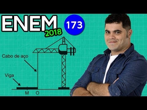 Thumbnail da aula: 🔥 ENEM 2018 Matemática 173 👉🏻 Gráfico de Distância de um Ponto no Tempo
