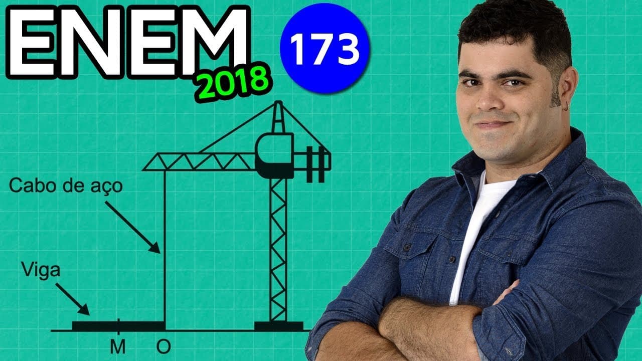 Thumbnail: 🔥 ENEM 2018 Matemática 173 👉🏻 Gráfico de Distância de um Ponto no Tempo