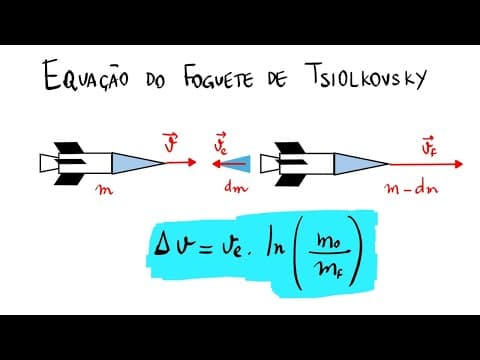 Thumbnail da aula: Foguete de Garrafa PET - Deduzindo a equação de Tsiolkovosky