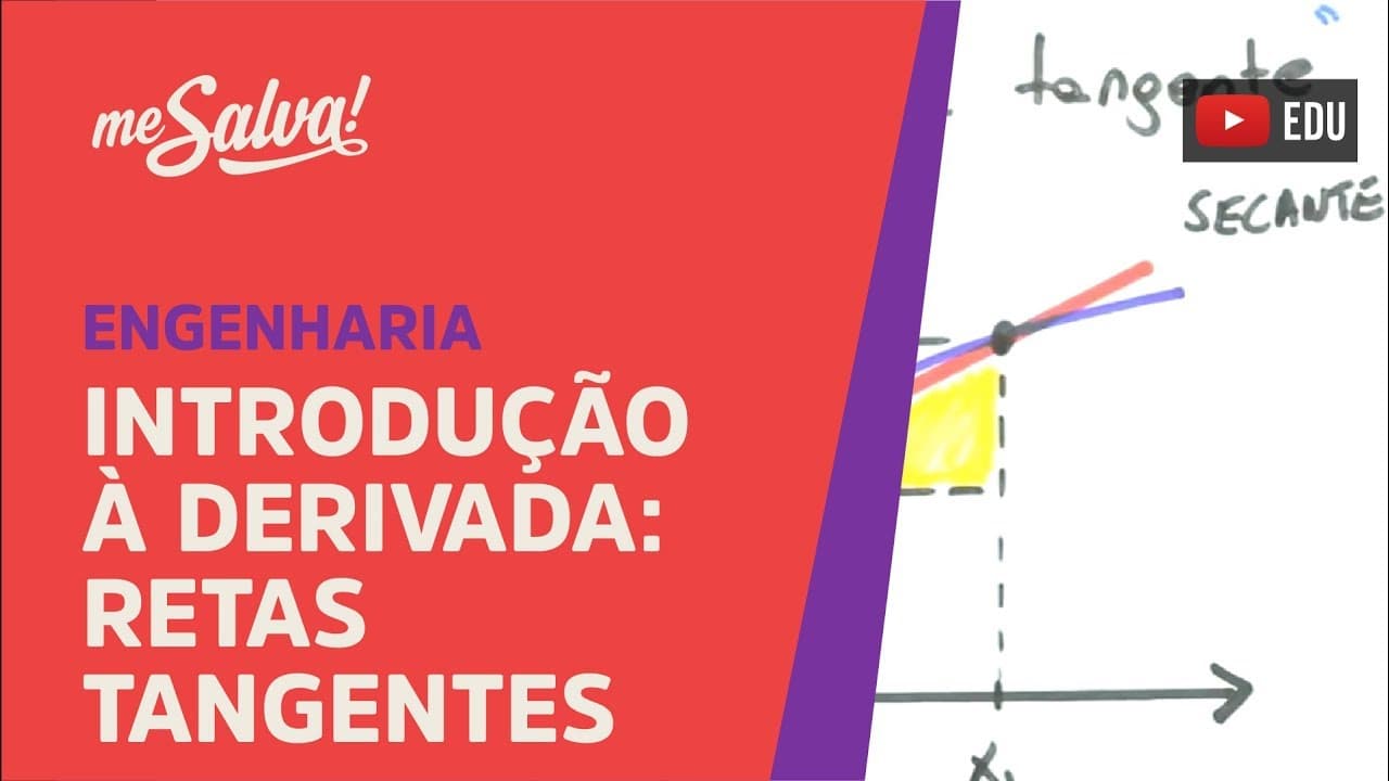 Thumbnail: Me Salva! DER01 - Introdução à derivada: retas tangentes