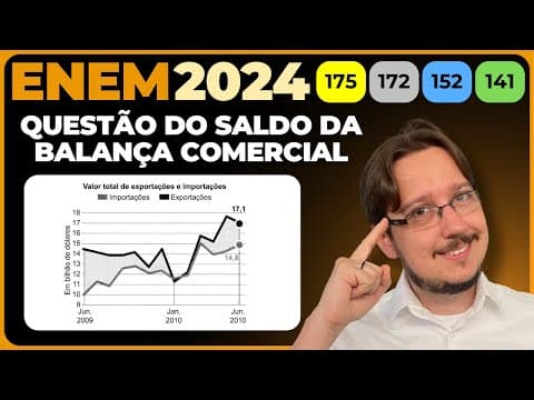 Thumbnail da aula: ENEM 2024 || Análise de Gráfico || O gráfico apresenta o valor total de exportações e o valor total