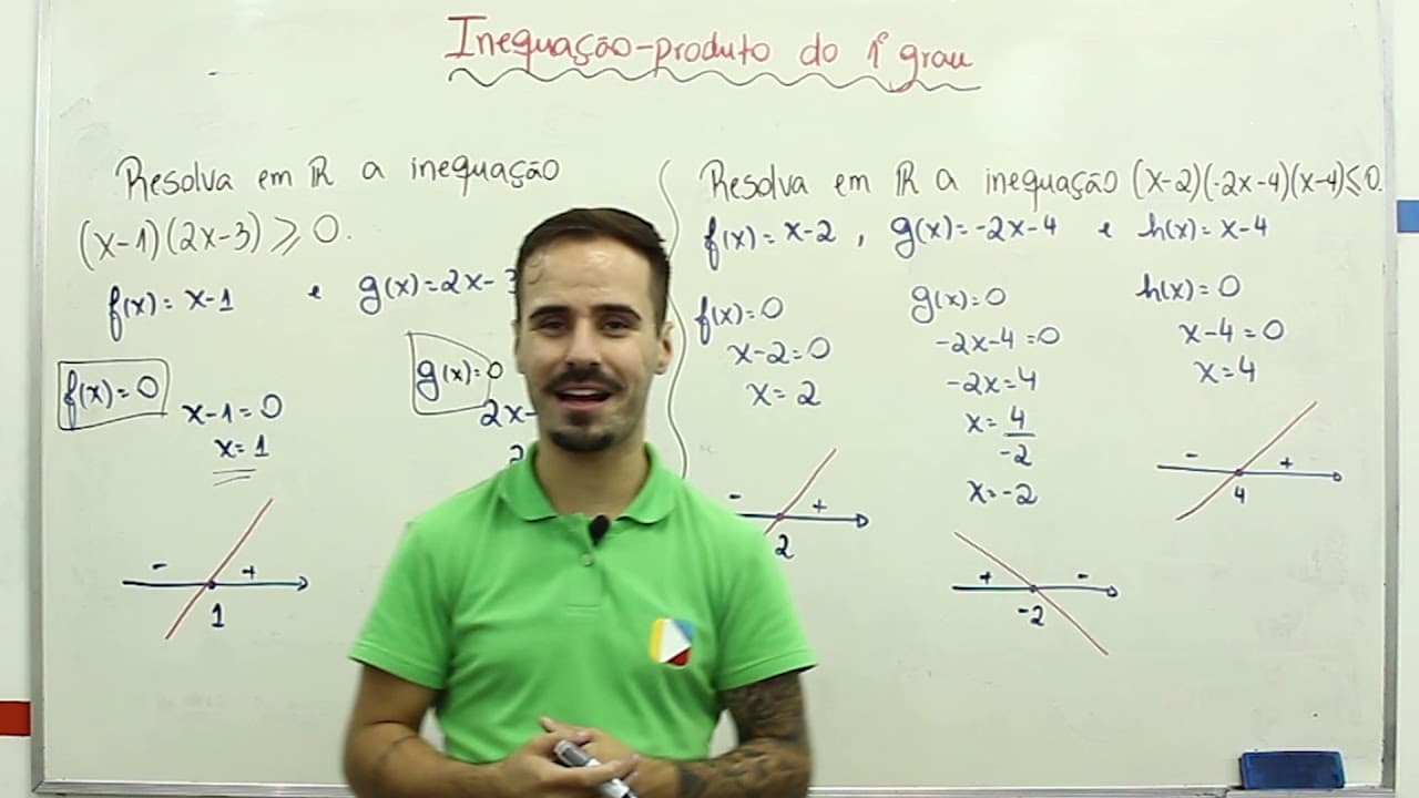 Thumbnail: Matemática   Inequação, Produto do 1º Grau