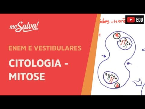 Thumbnail da aula: Me Salva!  CIT26 - Citologia - Mitose