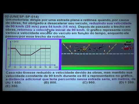 Thumbnail da aula: Física e Vestibular - Exercícios Resolvidos UNESP / 2014 - Parte 1