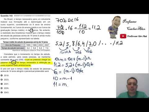 Thumbnail da aula: (ENEM 2020) No Brasil, o tempo necessário para um estudante realizar sua formação até a diplomação